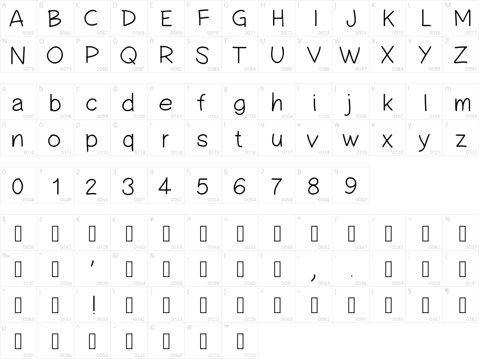 PW Simple Handwriting Character Map