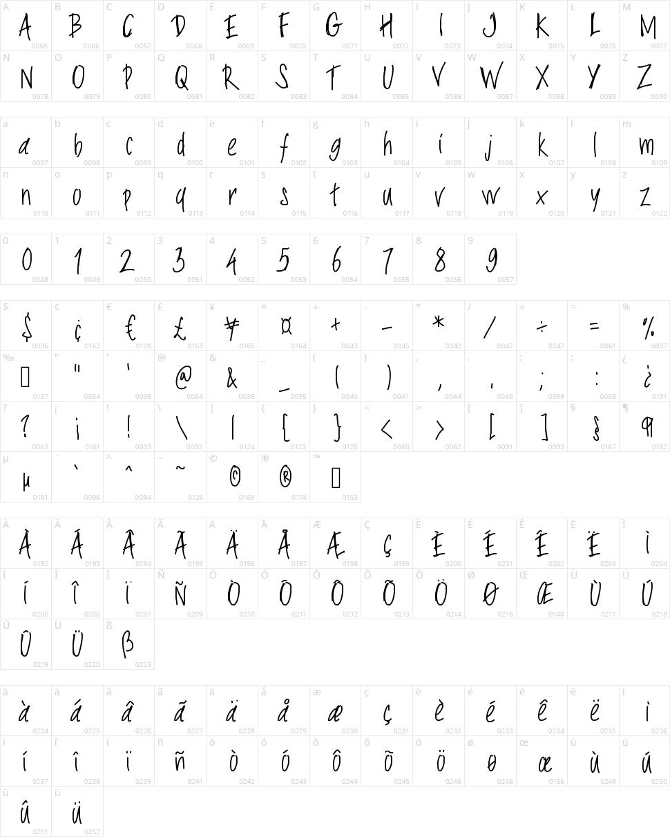 PW Slimy fonts Character Map