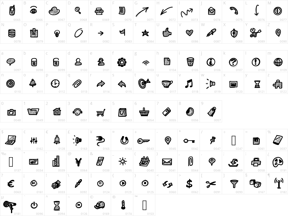PW Small Icons Character Map