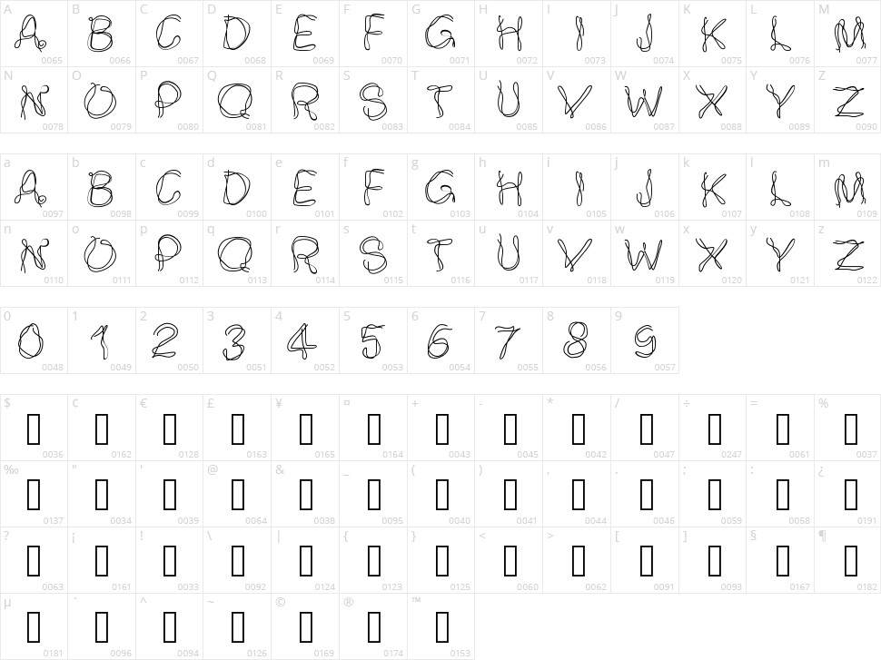 PW Smokey Character Map