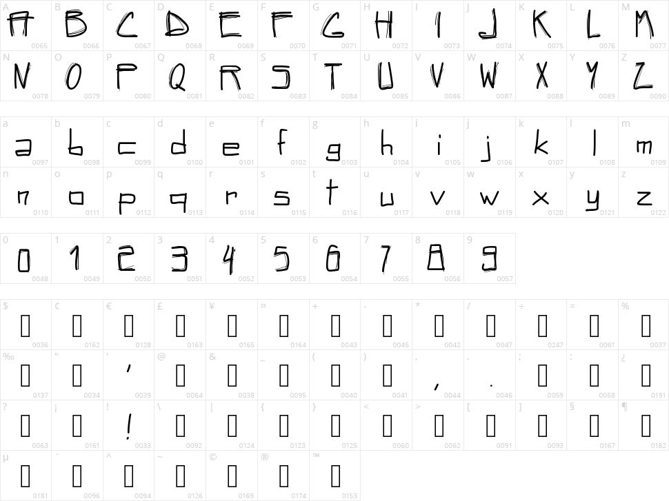 PW Squared Character Map