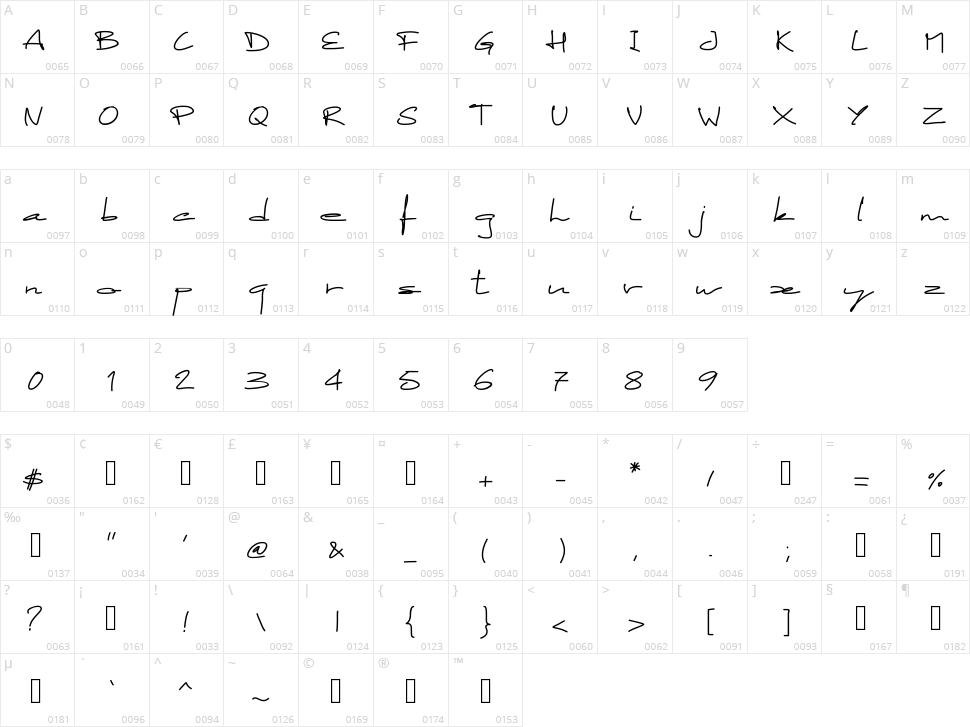PW Stretched Character Map