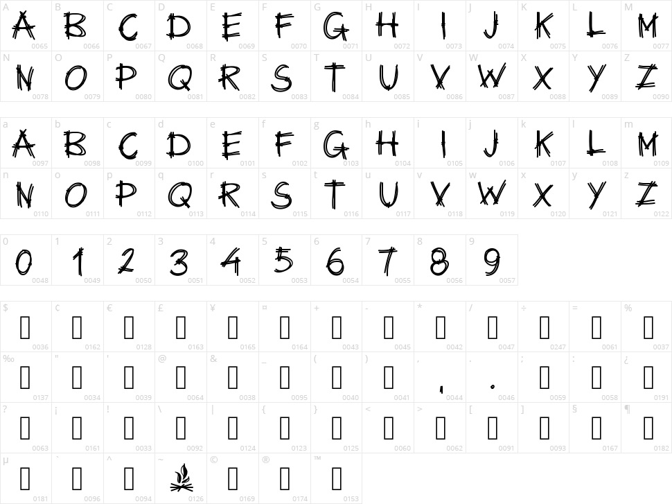 PW Survival Character Map