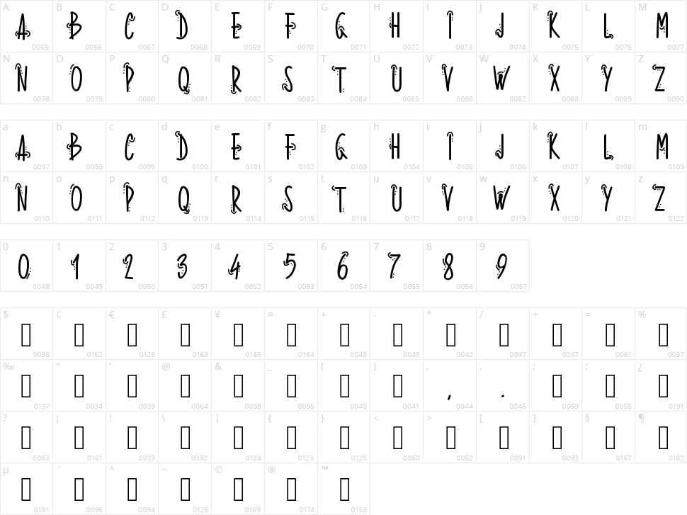 PW Whoops Character Map