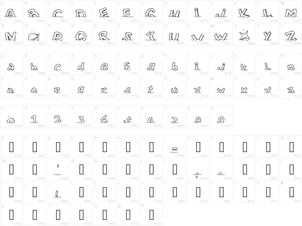 PW Worlds End 21 12 Character Map