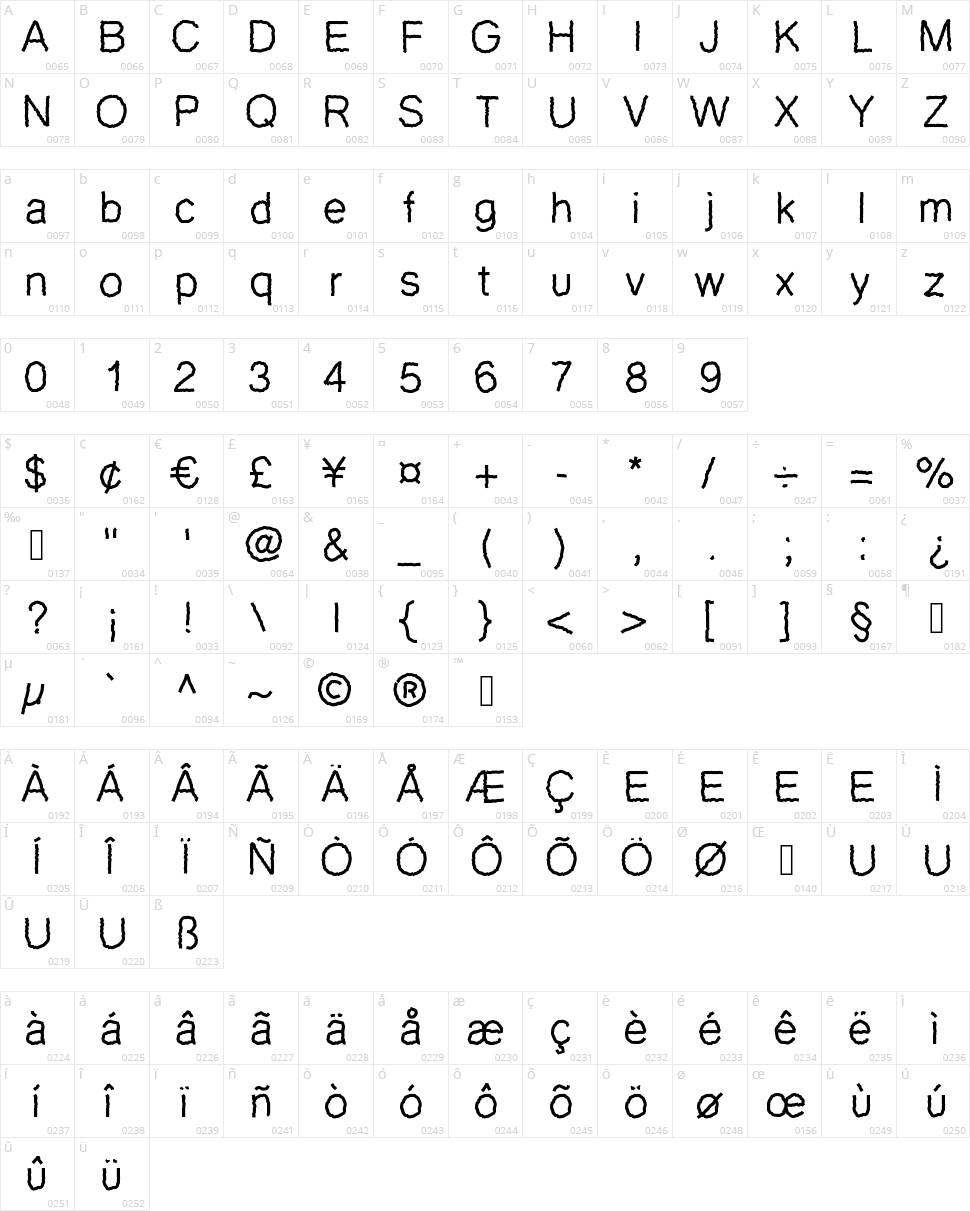 PW Zigzag Character Map