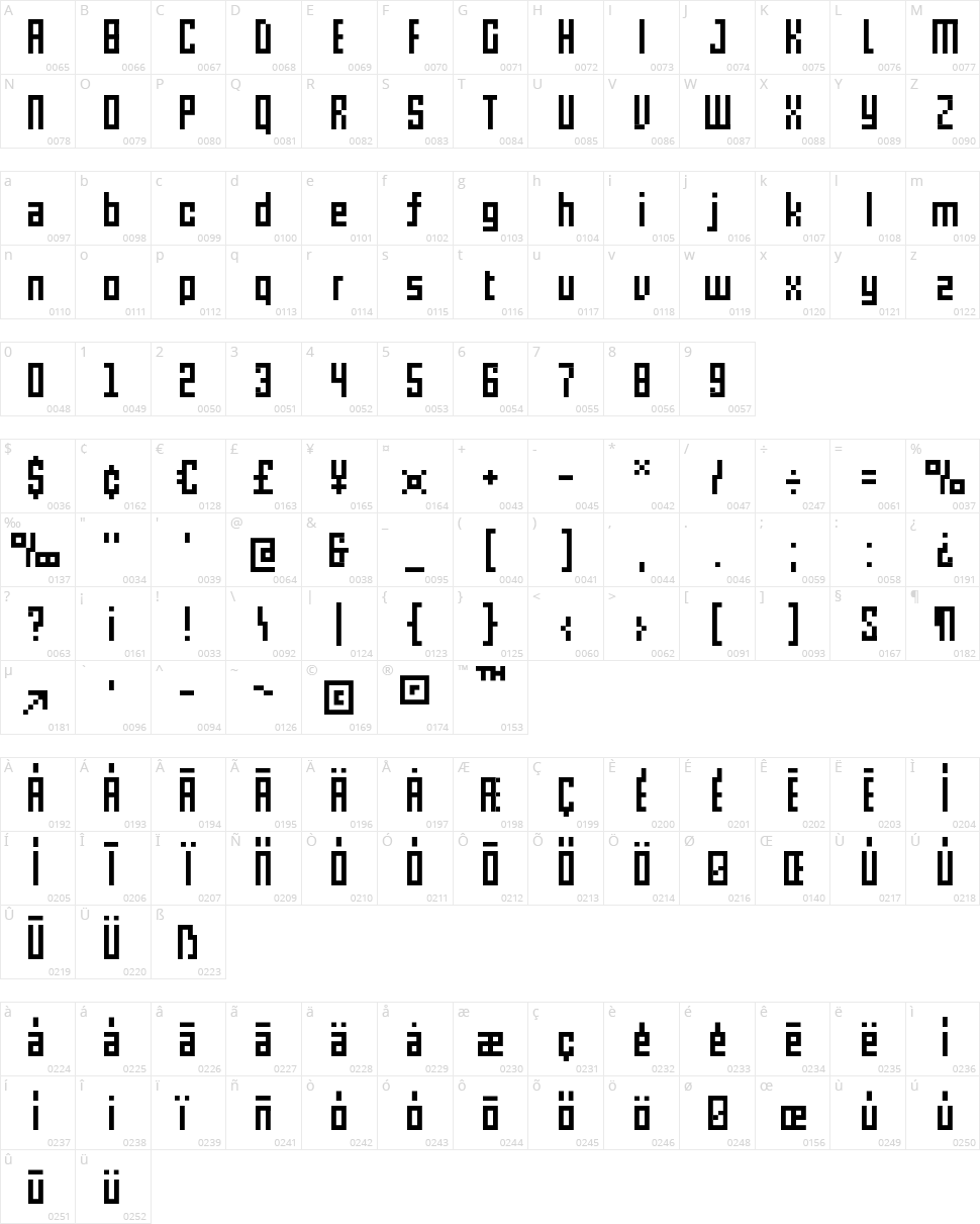 Pxl Character Map