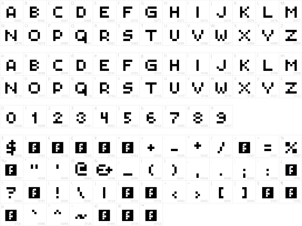 PXLPLZ Character Map