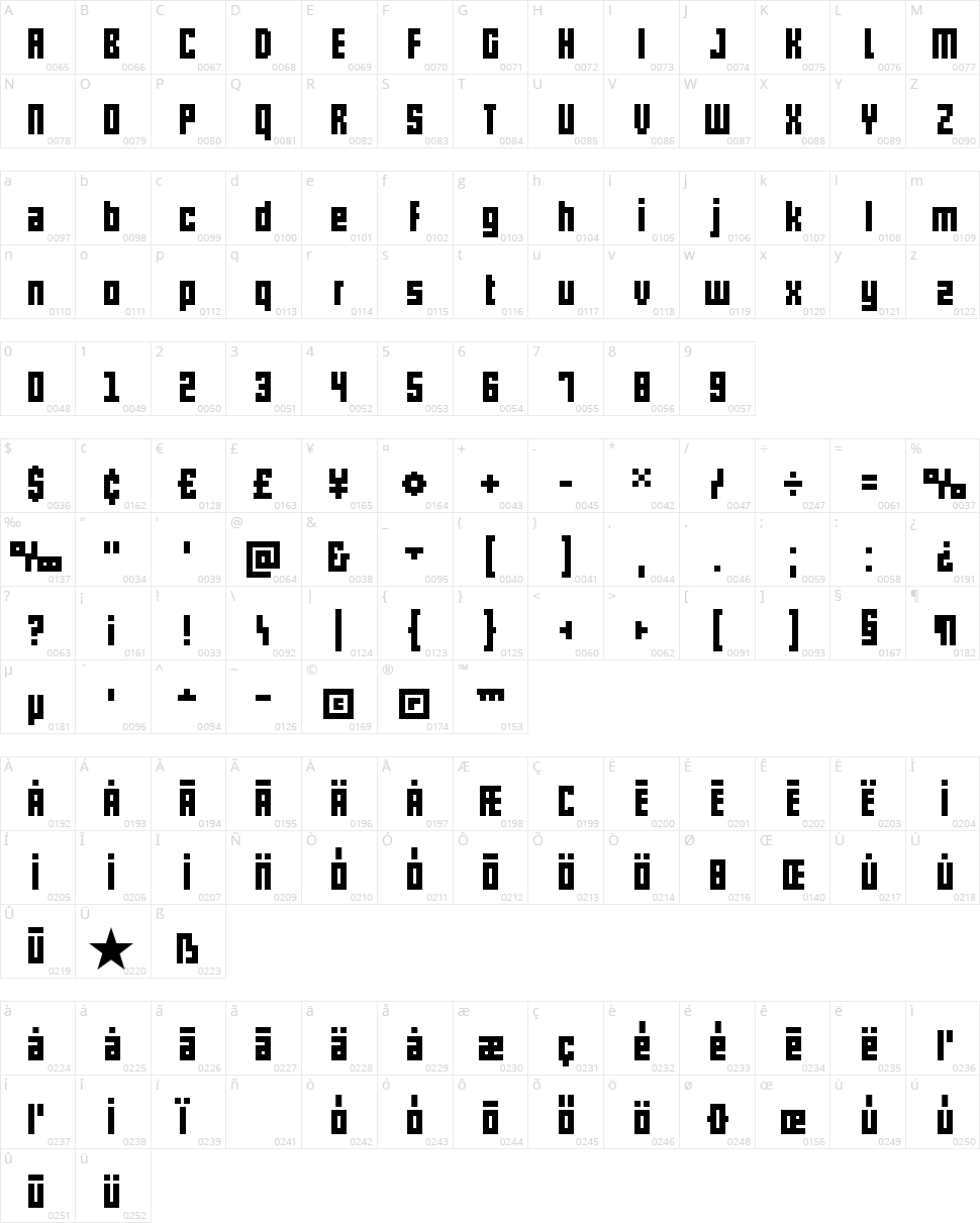 Pxlxxl Character Map