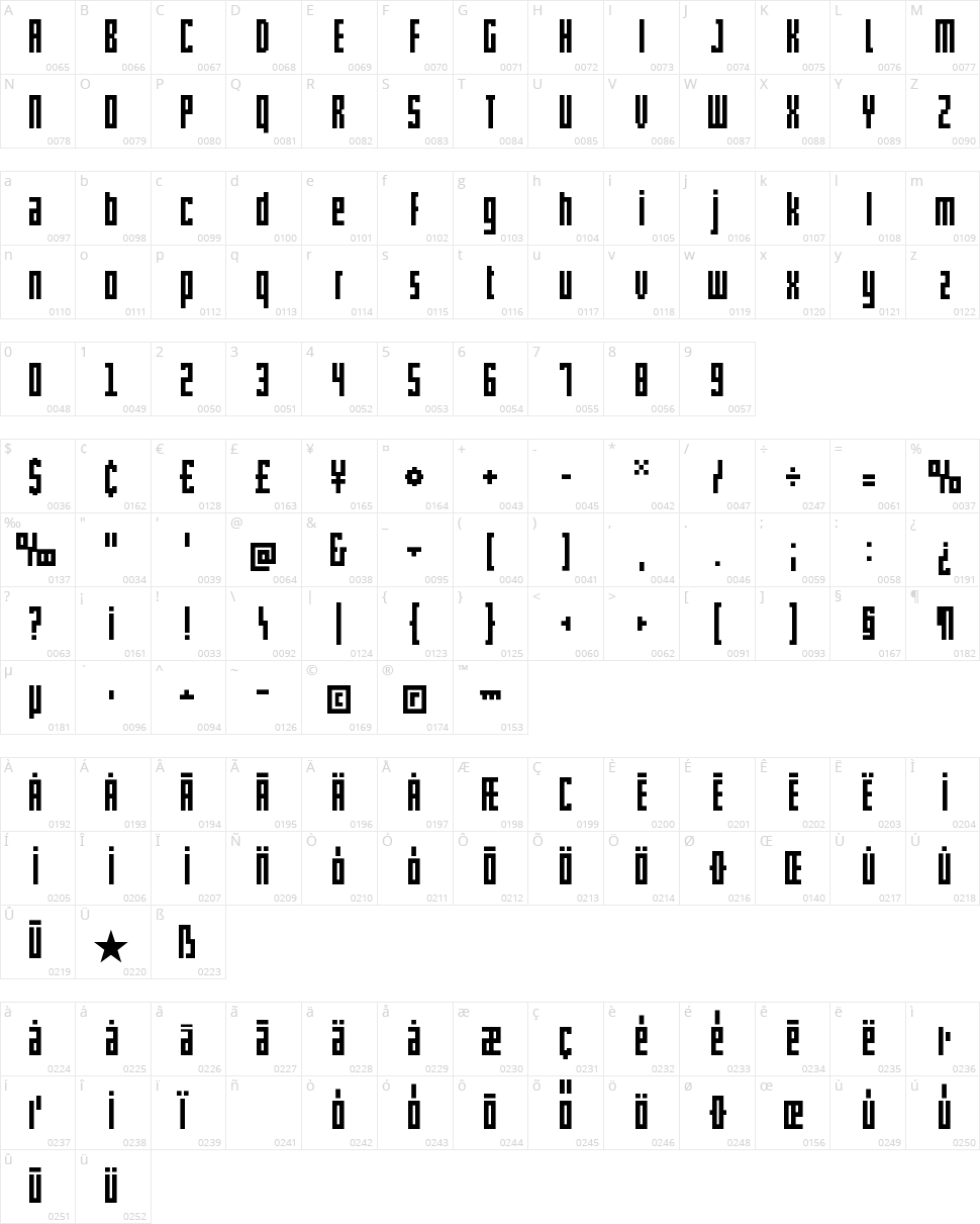 Pxlxxl Cond Character Map