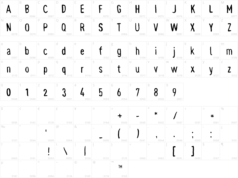 Pynkei_DIN Character Map