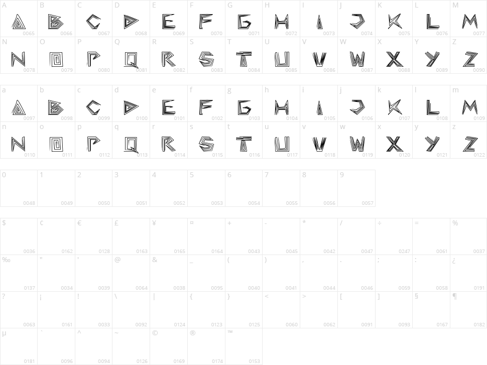 Pyramid Inverted Character Map