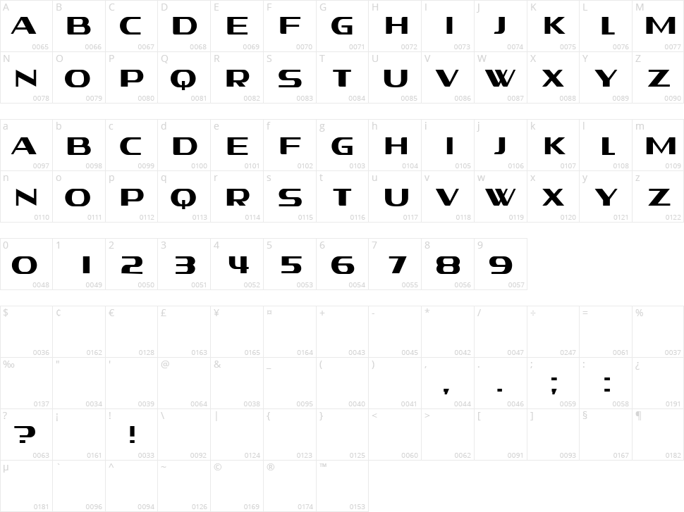 Pyramisa Character Map