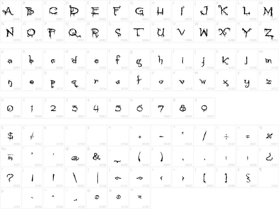 Pyrite Crypt Character Map