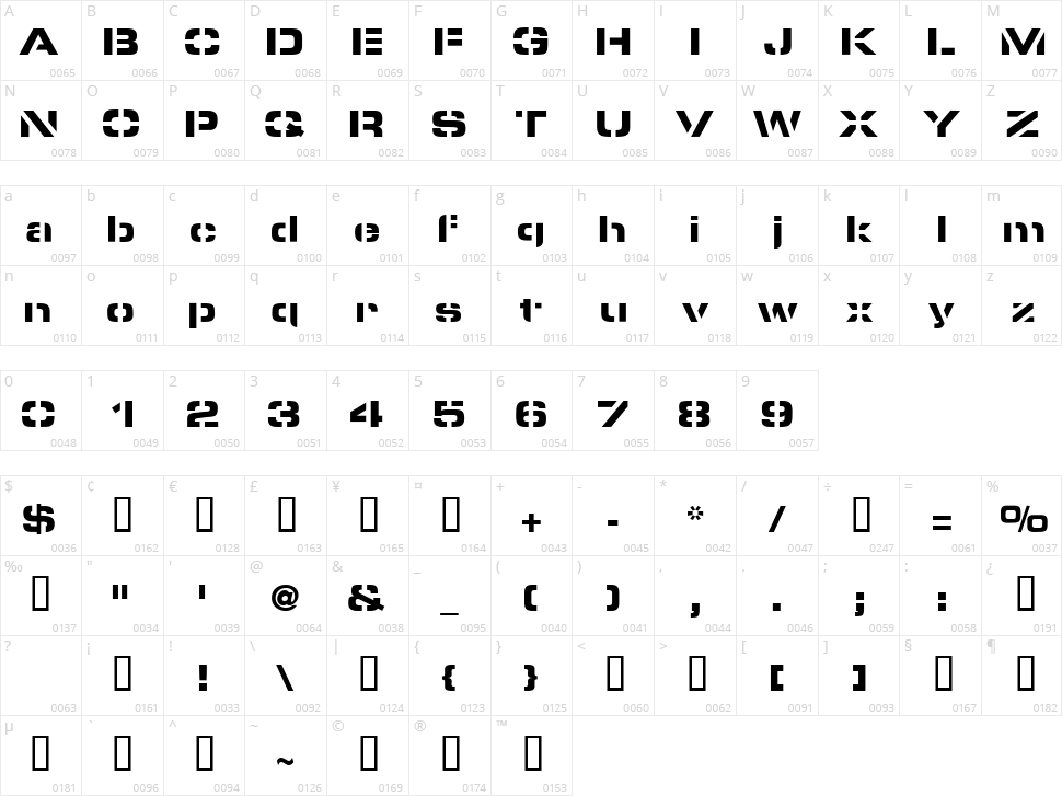 Pyrostyle Character Map