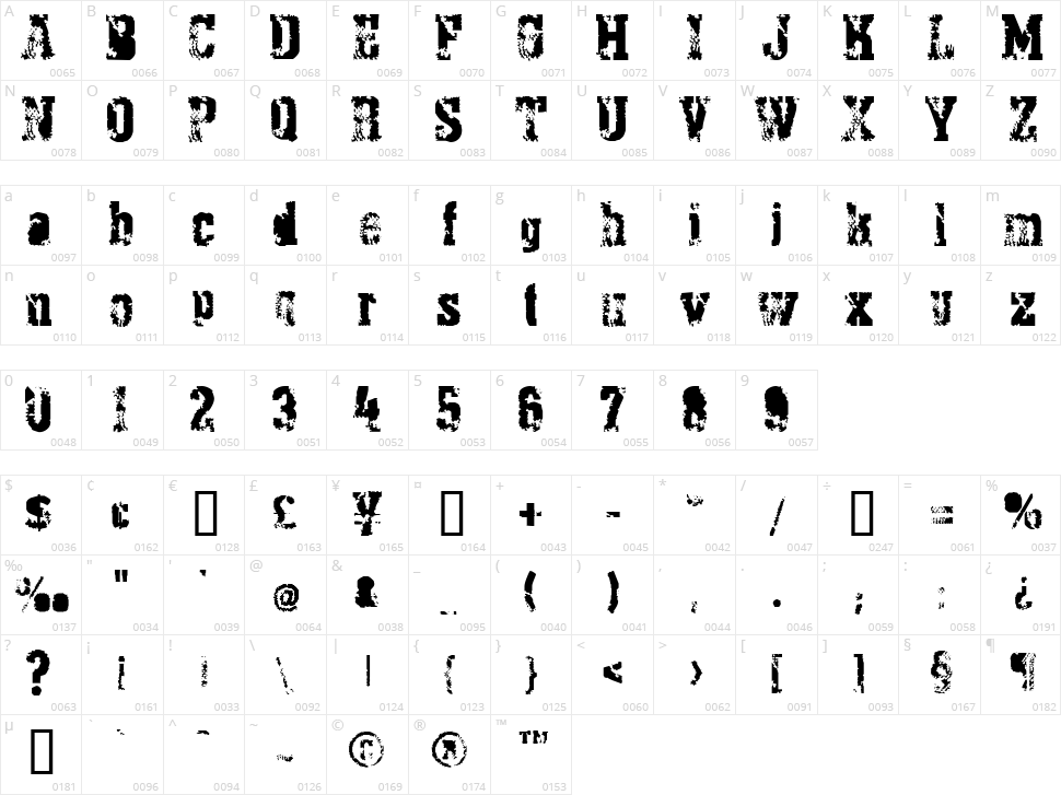 Pythonian Deluxe Character Map