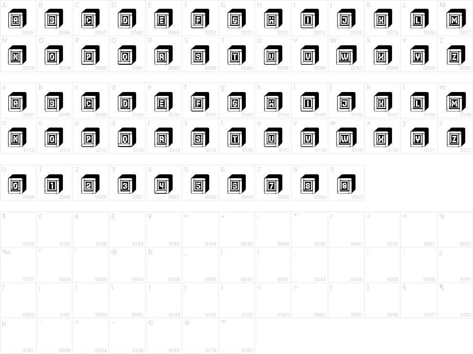 Pyxidas Character Map