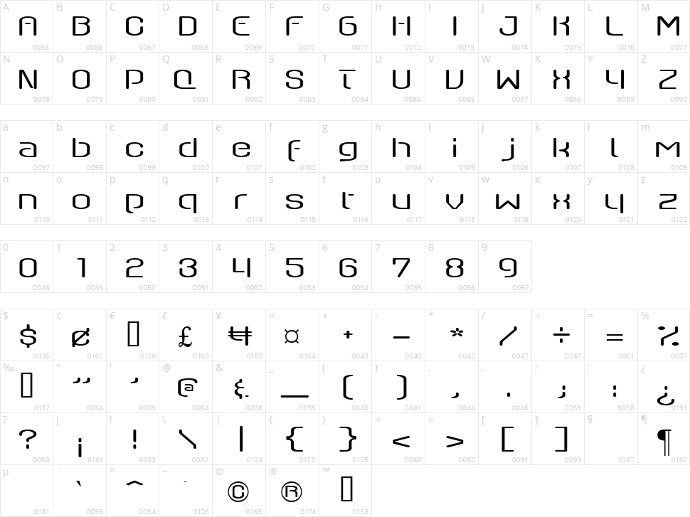 Q-Switch Ax Character Map