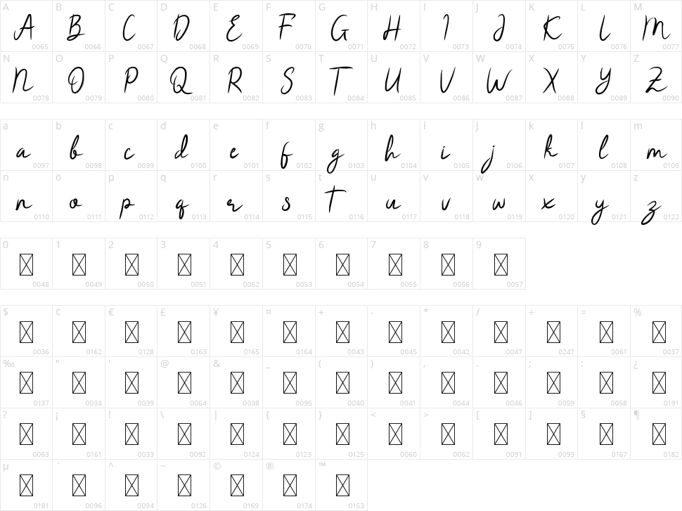 Qailla Gloam Character Map