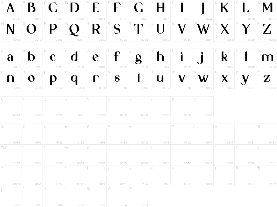 Qaligo Sans Character Map