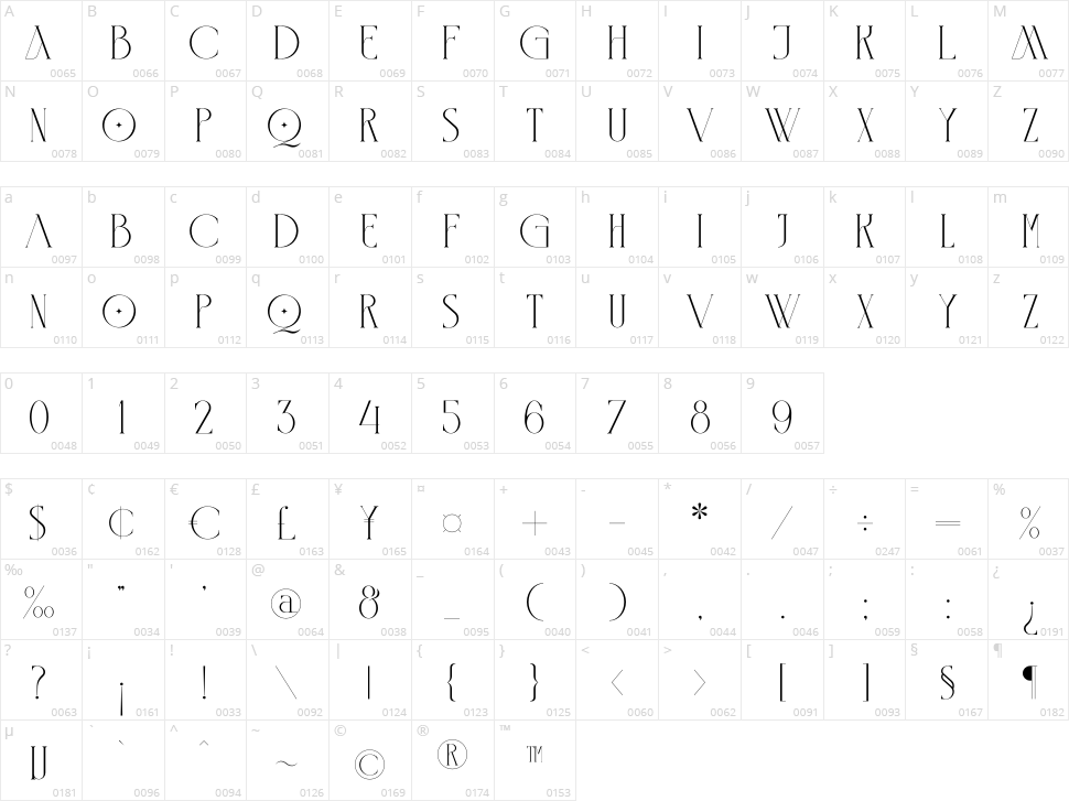 Qalisso Character Map