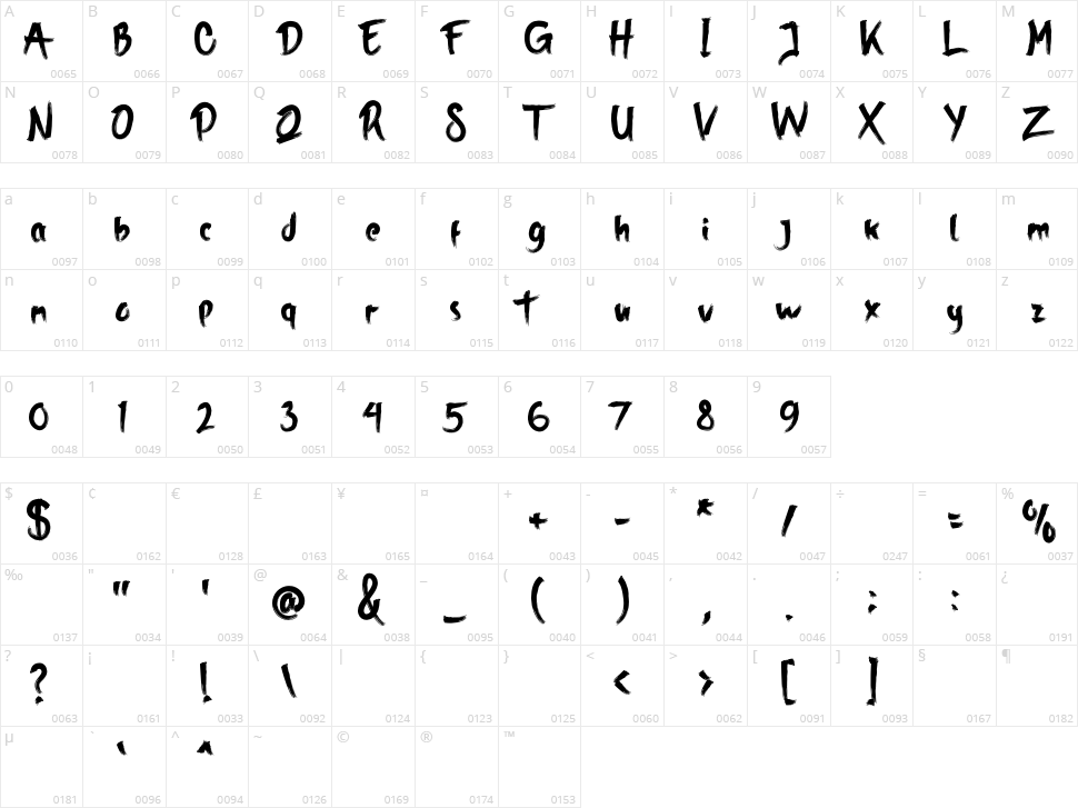 Qallego Character Map