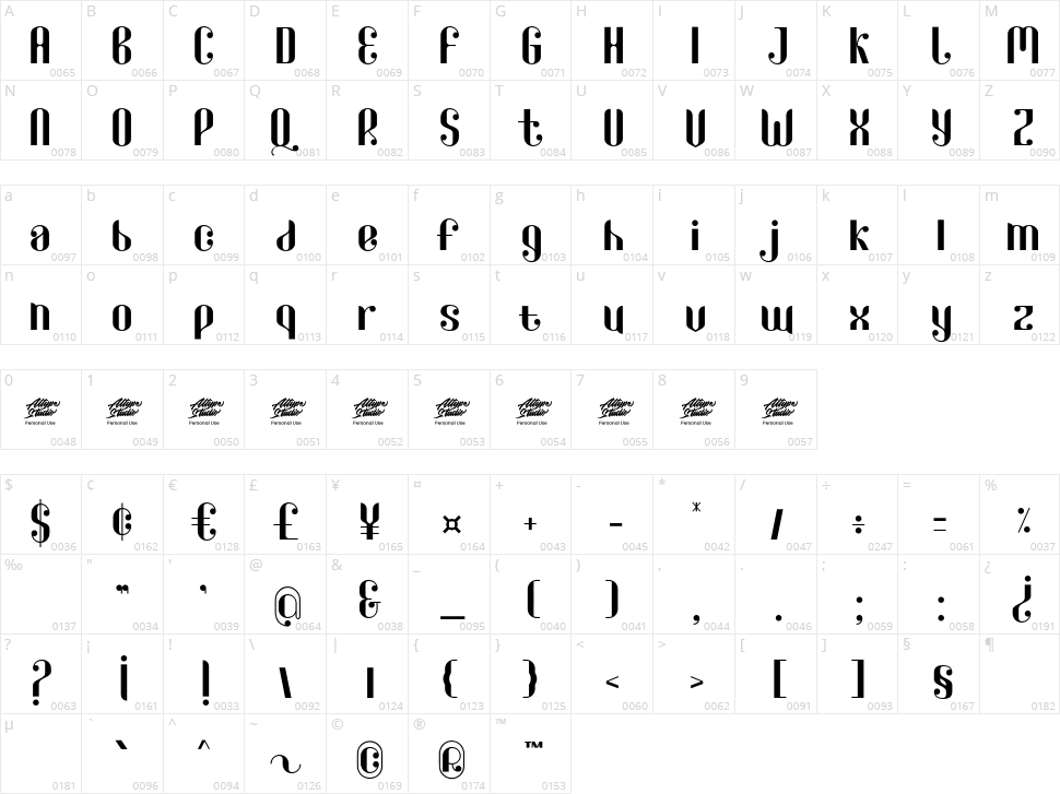 Qartiant Character Map