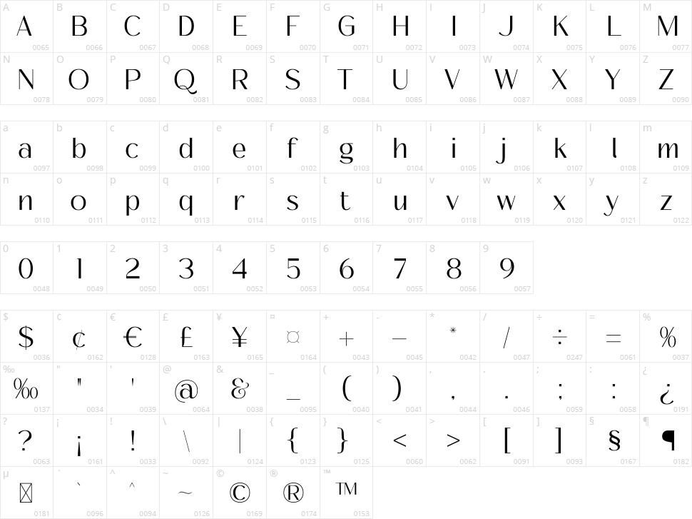 Qasbyne Character Map