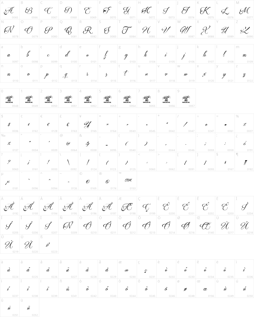 Qaskin Character Map