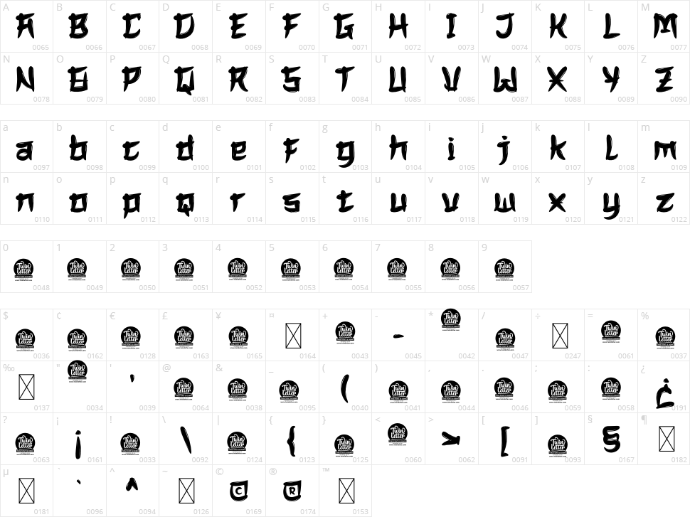 Qatora Character Map