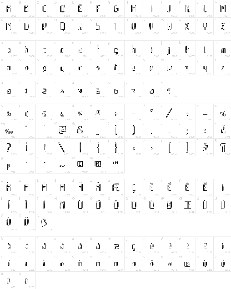 Qebrada Character Map