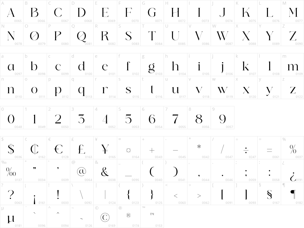 Qeilab Character Map