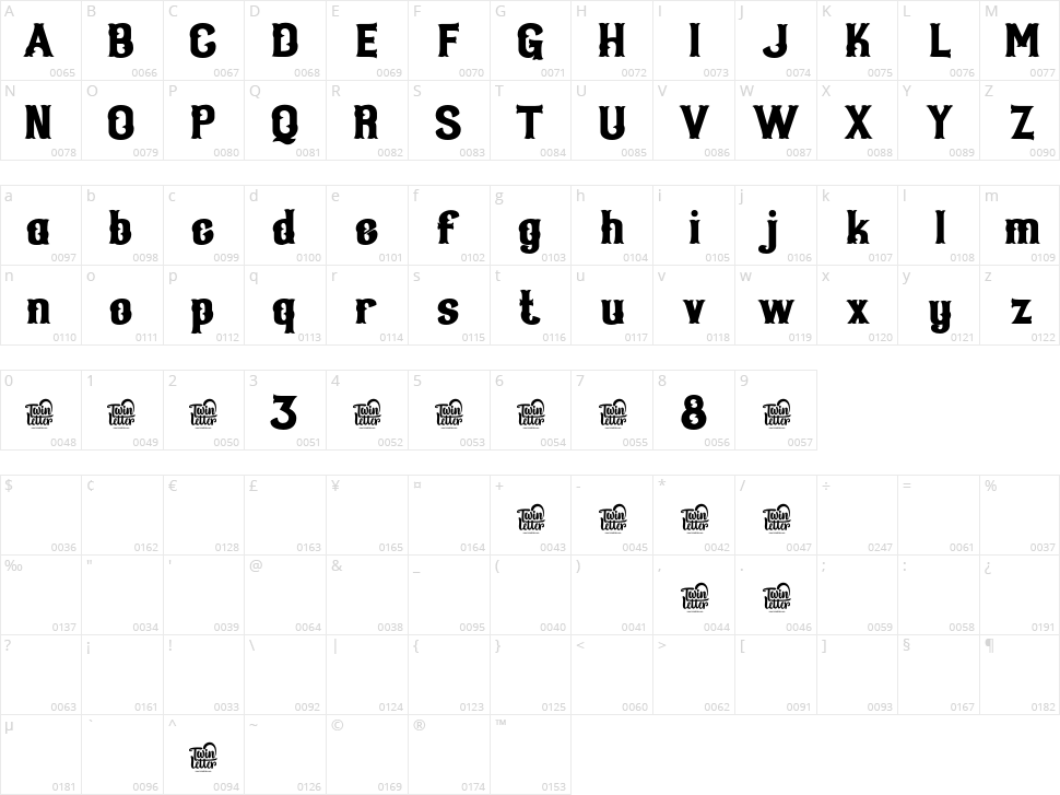 Qiduwy Character Map