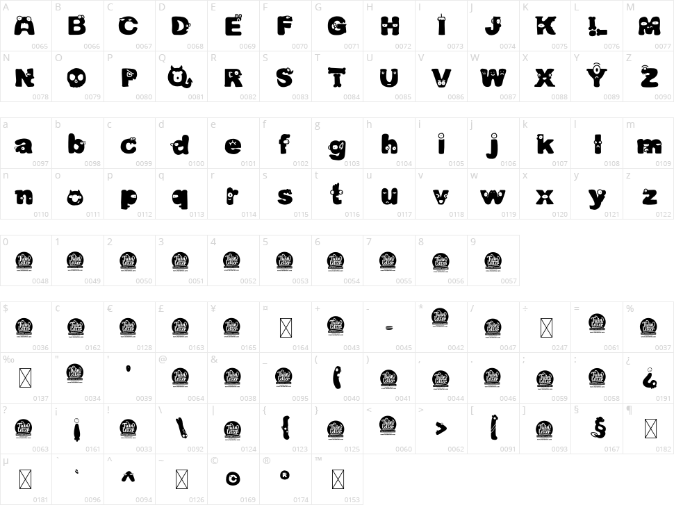 Qindars Character Map