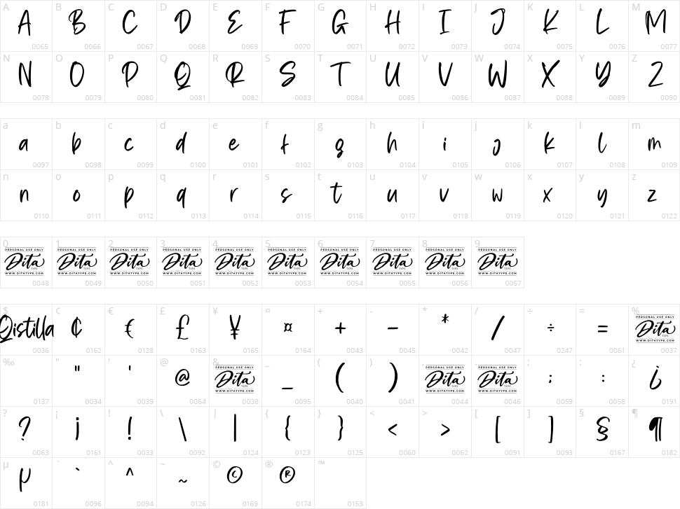 Qistilla Character Map