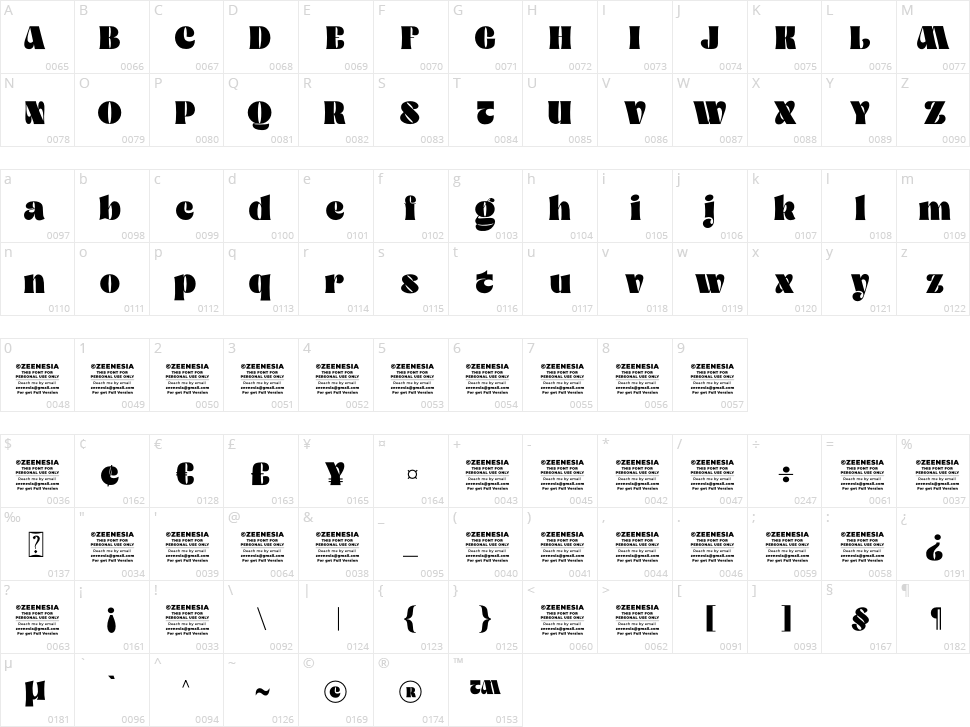 Qitella Character Map