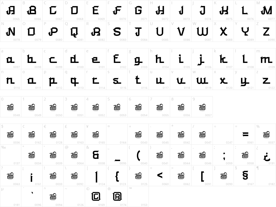 Qobliyah Character Map