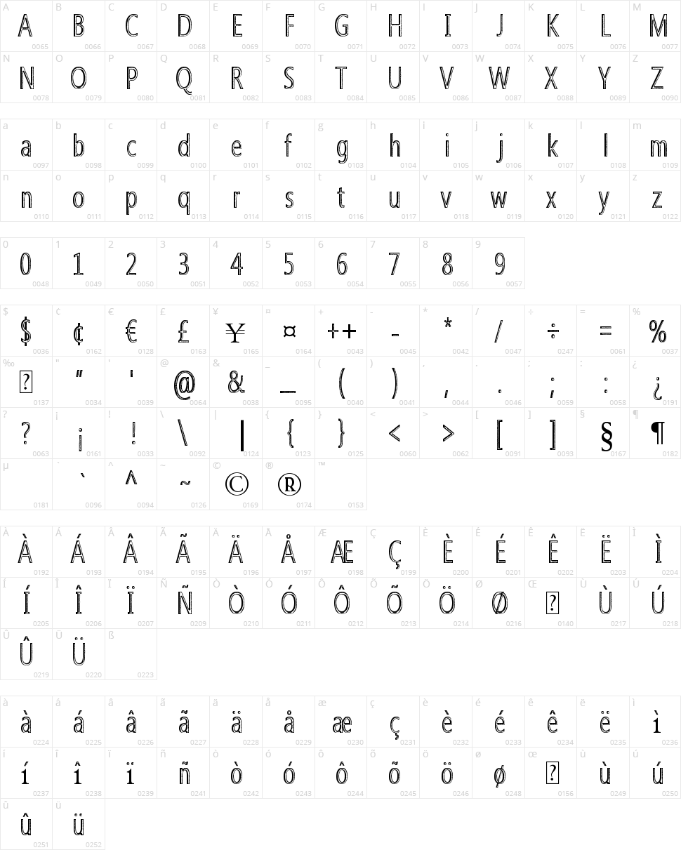 Qoncrete Character Map