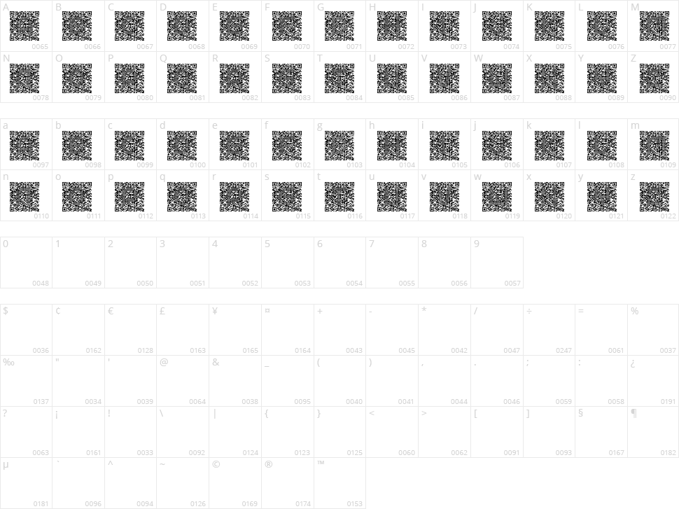 QRcodeX Character Map