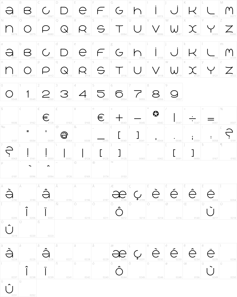 Qréalib Character Map