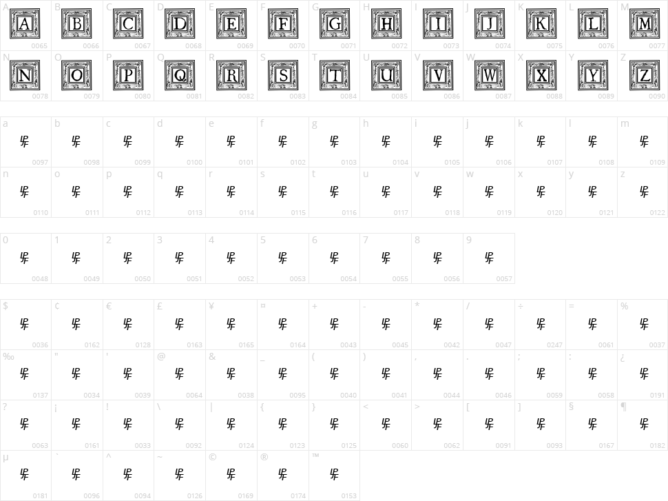 Qua Nauticale Character Map