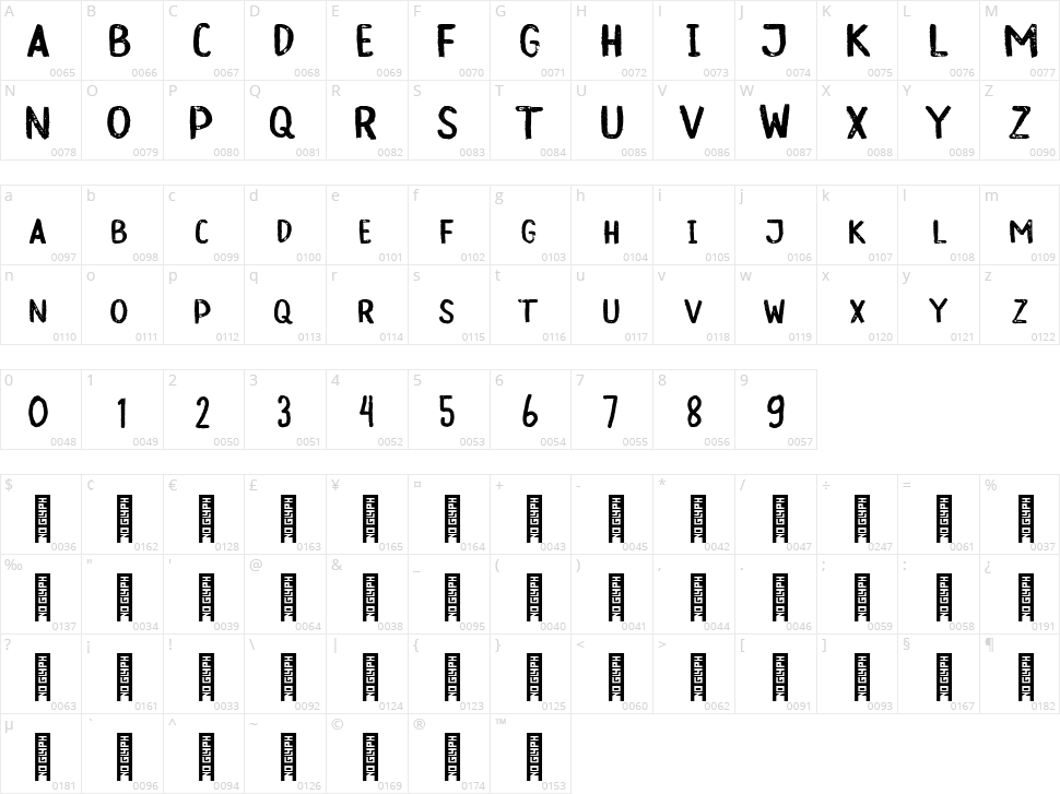 Quachita Character Map