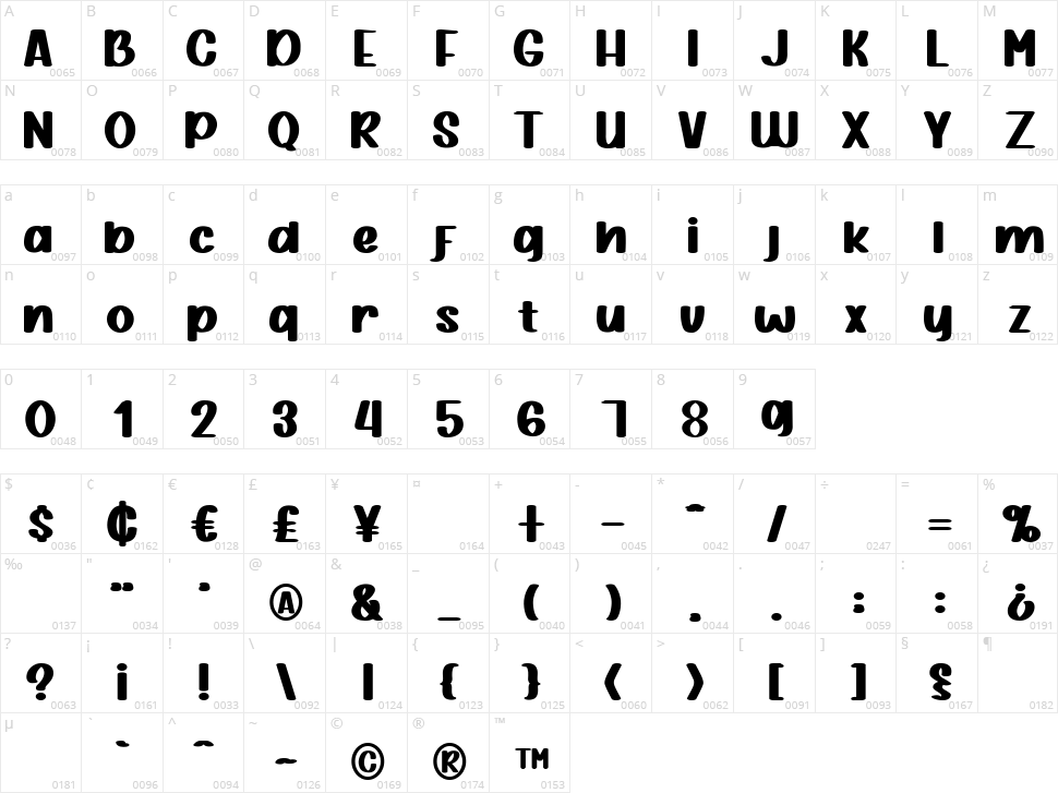 Quacker Slate Character Map