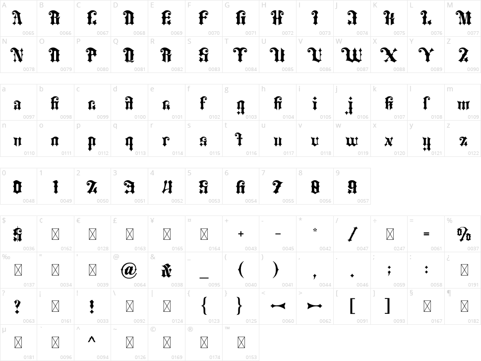 Quacko Mahaka Character Map