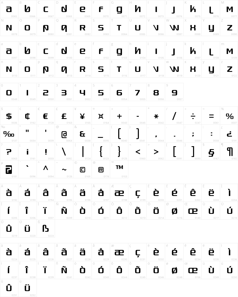 Quadaptor Character Map