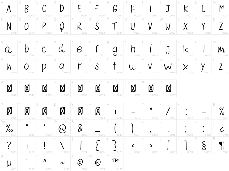 Quaderno Bianco Character Map