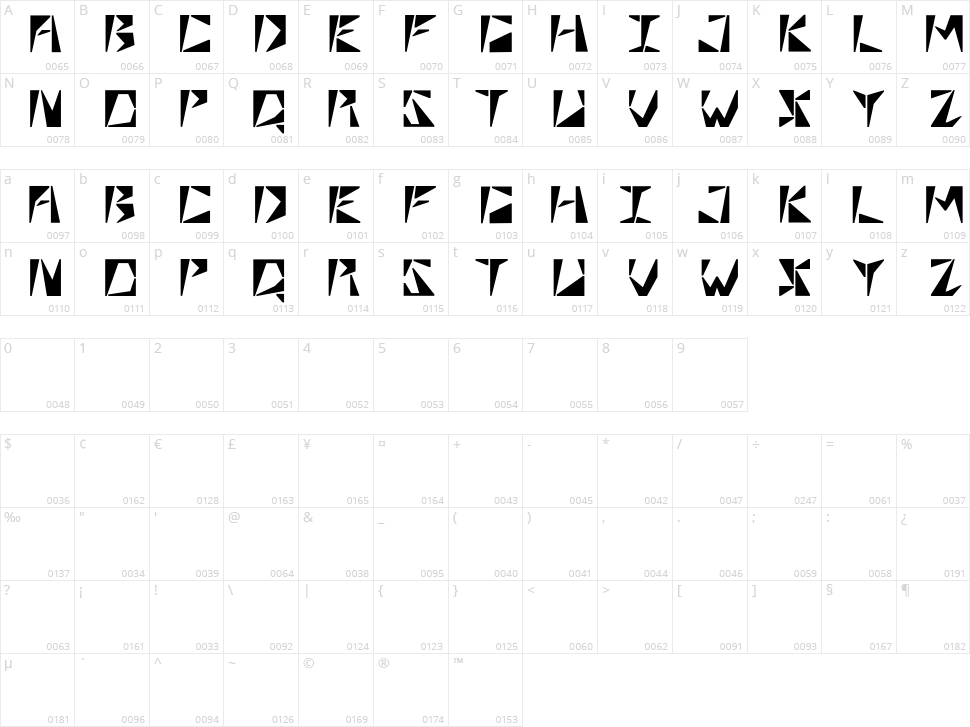 Quadra Character Map