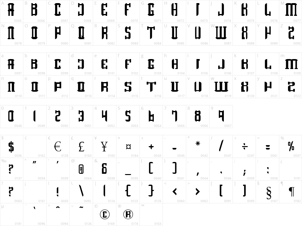 Quadrangulus Character Map