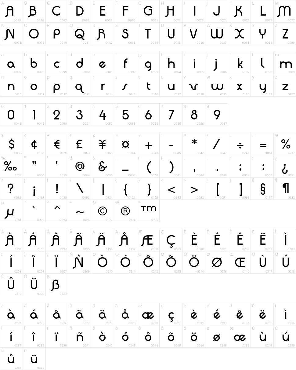 Quadranta Character Map