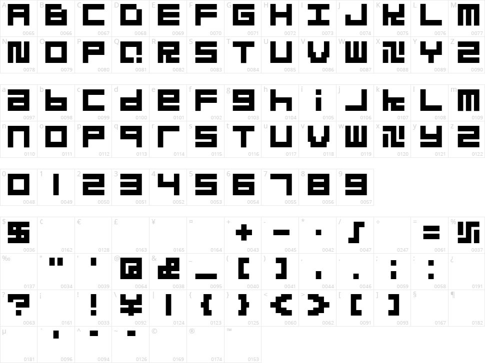 Quadrats Character Map